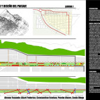 Proyecto Parque Lineal Punta Lara: propuesta